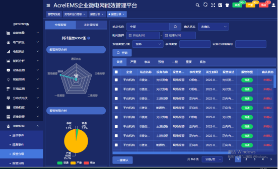 如何保證高速公路供電可靠