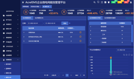 如何保證高速公路供電可靠