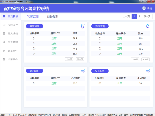 配電室智能化改造及運維