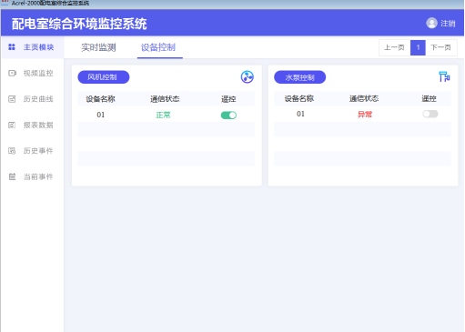 配電室智能化改造及運維
