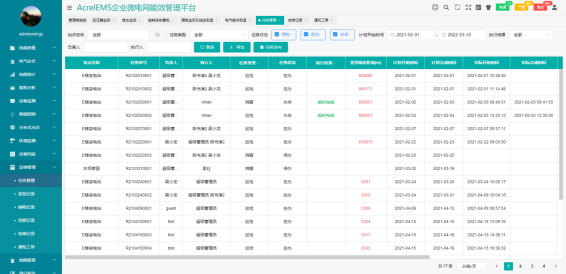淺談高速公路機電運維管理