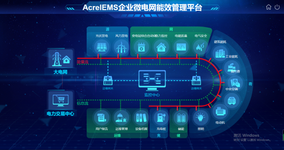 如何預(yù)防高層小區(qū)電氣火災(zāi)的發(fā)生