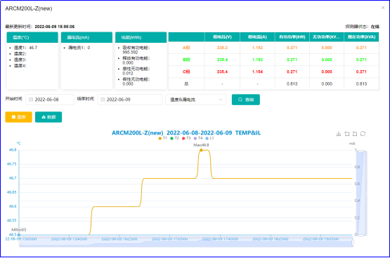 如何預(yù)防高層小區(qū)電氣火災(zāi)的發(fā)生