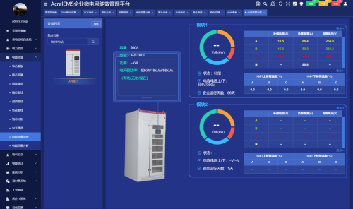 污水處理廠供配電能效系統