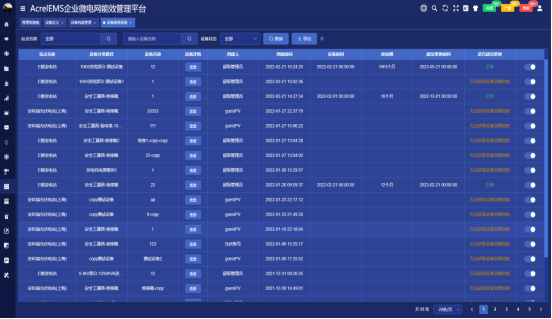 污水處理廠供配電能效系統