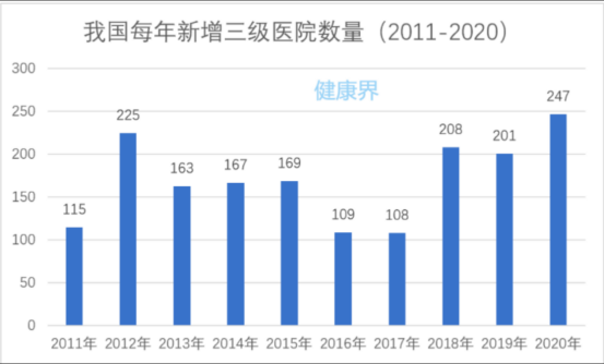 安科瑞醫療建筑能效管理平臺助力綠色醫院安全低碳運行