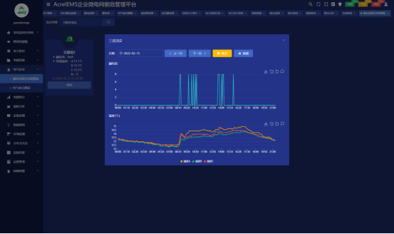 安科瑞醫療建筑能效管理平臺助力綠色醫院安全低碳運行