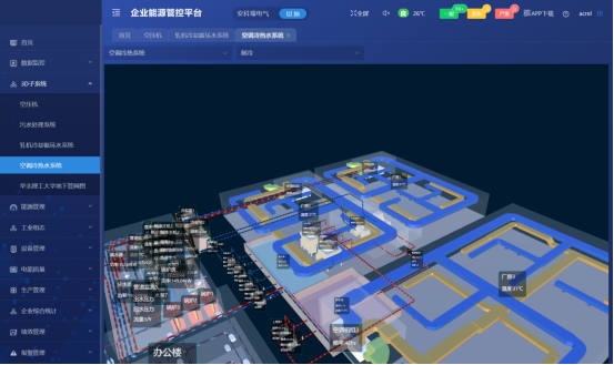生物制藥廠家如何落實(shí)雙碳政策
