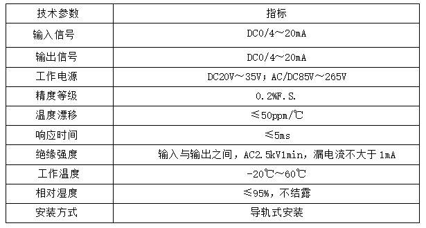 信號(hào)隔離器在水處理控制系統(tǒng)的應(yīng)用