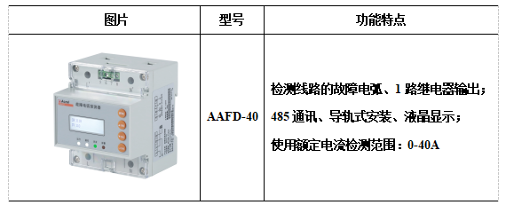 老舊小區智慧用電改造方案