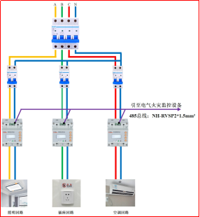 老舊小區智慧用電改造方案