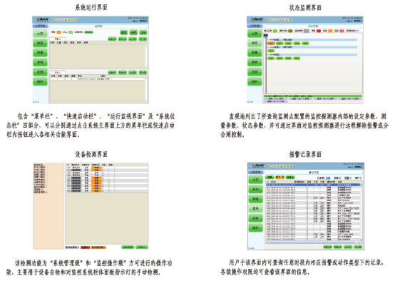 消防設備電源監控系統在大型建筑內的應用