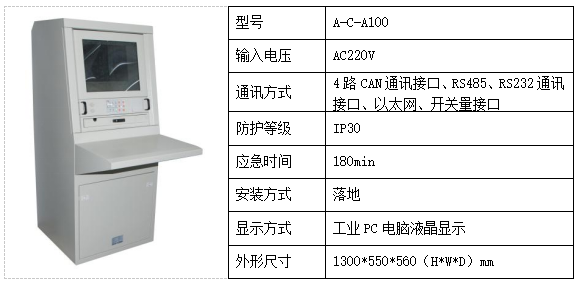 消防應急疏散指示系統在某醫院項目的應用