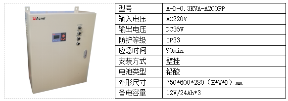 消防應急疏散指示系統在某醫院項目的應用