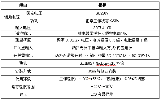 智能照明控制系統在體育館中的應用
