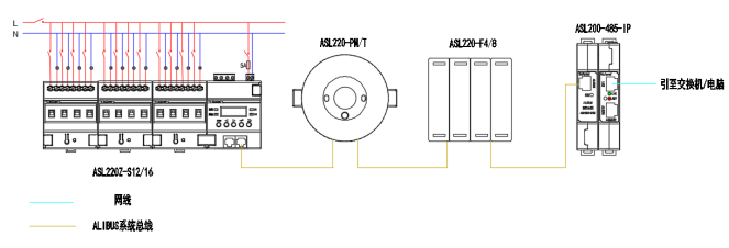 安科瑞智能照明控制系統在醫院行業的應用