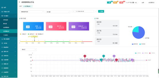 “F5G+EIoT“構建能源物聯網，助力電力物聯網數據服務