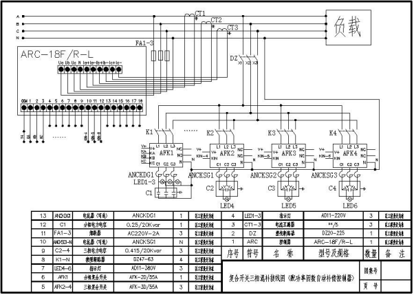 ANSVC無功補償裝置助力江蘇某環保能源項目