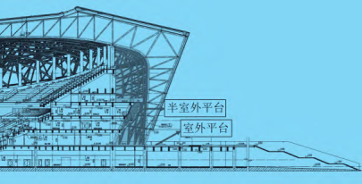大型體育場館應急照明設計