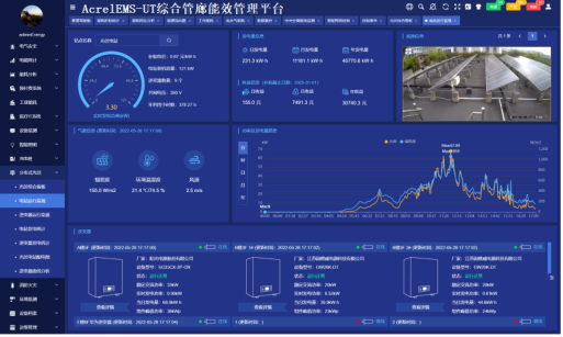 基于邊緣計算技術的安科瑞綜合管廊能效管理平臺