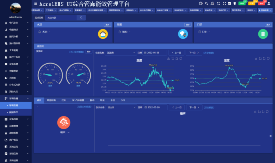 基于邊緣計算技術的安科瑞綜合管廊能效管理平臺