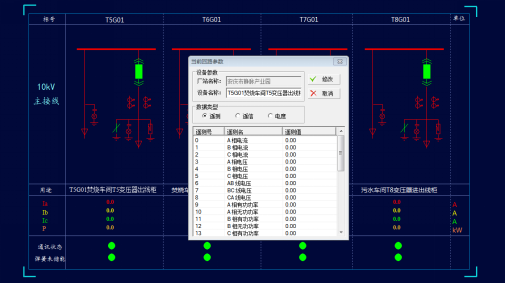 簡析Acrel-1000安科瑞變電站綜合自動化系統選型與應用