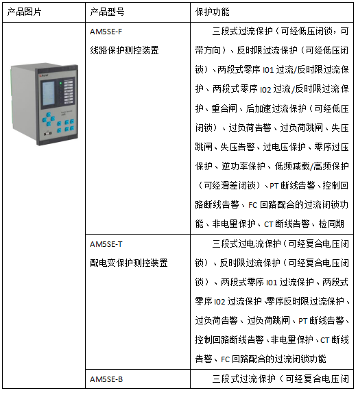 某水電站10kV廠用電保護裝置改造