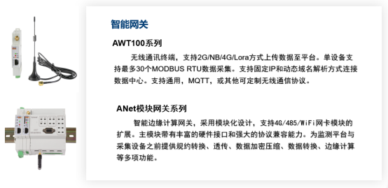 10kV變電所運維平臺的現(xiàn)代化智能構建方案