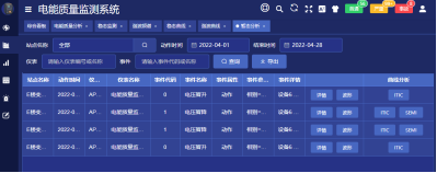 電能質(zhì)量監(jiān)測裝置及系統(tǒng)