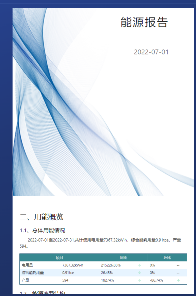 企業(yè)能源管控平臺助力工業(yè)能效提升行動計劃