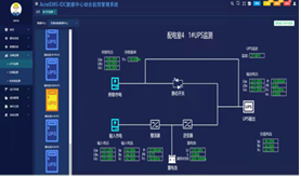 全面掌控數據中心供配電系統