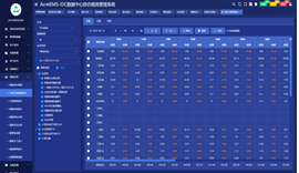 全面掌控數據中心供配電系統