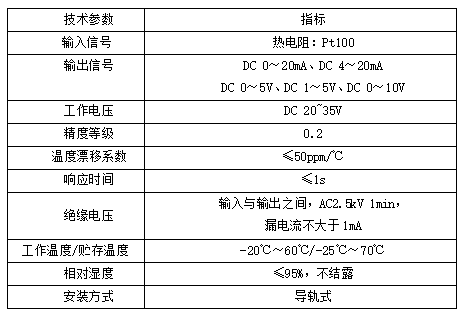 三線制Pt100隔離器在掘進機電機保護系統中的應用