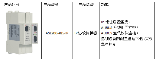 智能照明控制系統(tǒng)在地鐵照明中的應(yīng)用