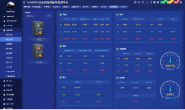 安科瑞為汽車制造行業工業能效提升行動計劃提供能效管理解決方案
