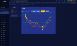 安科瑞為汽車制造行業工業能效提升行動計劃提供能效管理解決方案