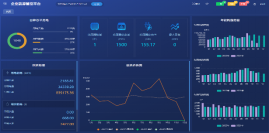 安科瑞為汽車制造行業工業能效提升行動計劃提供能效管理解決方案