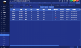 安科瑞為汽車制造行業工業能效提升行動計劃提供能效管理解決方案