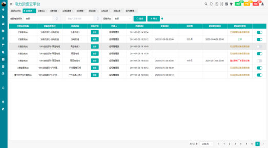 基于智能化的高速公路電力監控系統技術研究