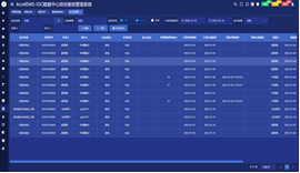 安科瑞為數據中心領域提供能效管理解決方案