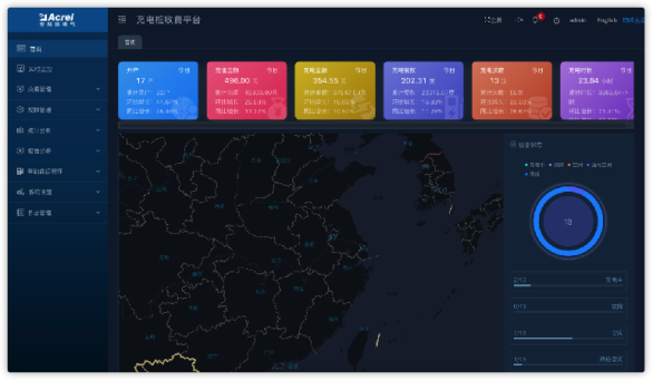 充電樁應用技術分析