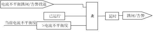 電動機保護裝置在某化工企業(yè)的應(yīng)用