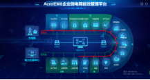 2022年杭州市建筑電氣同仁聯誼會暨年會