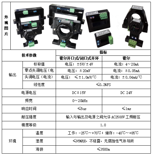 霍爾電流傳感器在水泥攪拌樁的應(yīng)用