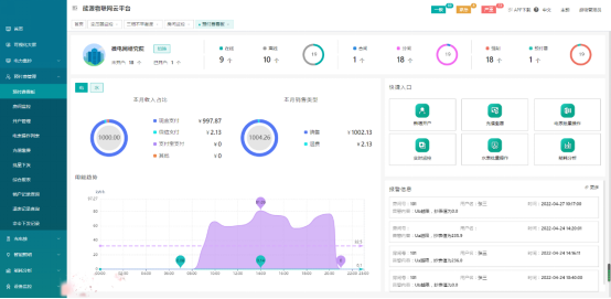 基于“APP電表”的能源數據服務平臺