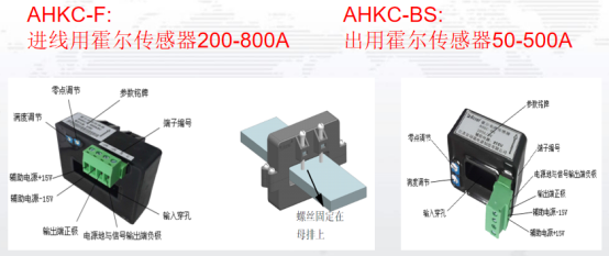 淺談數據中心供配電設計應用以及監控產品選型