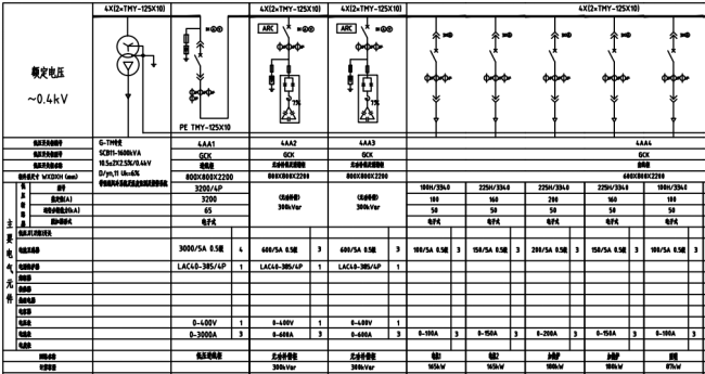 智能集成式電力電容器在山東某環(huán)保材料制造廠中的應(yīng)用