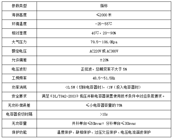 智能集成式電力電容器在山東某環(huán)保材料制造廠中的應(yīng)用