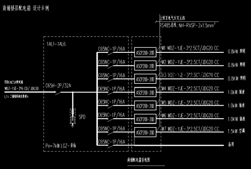 淺談電氣防火保護器在地下商場的應用