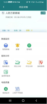 淺談電氣防火保護器在地下商場的應用